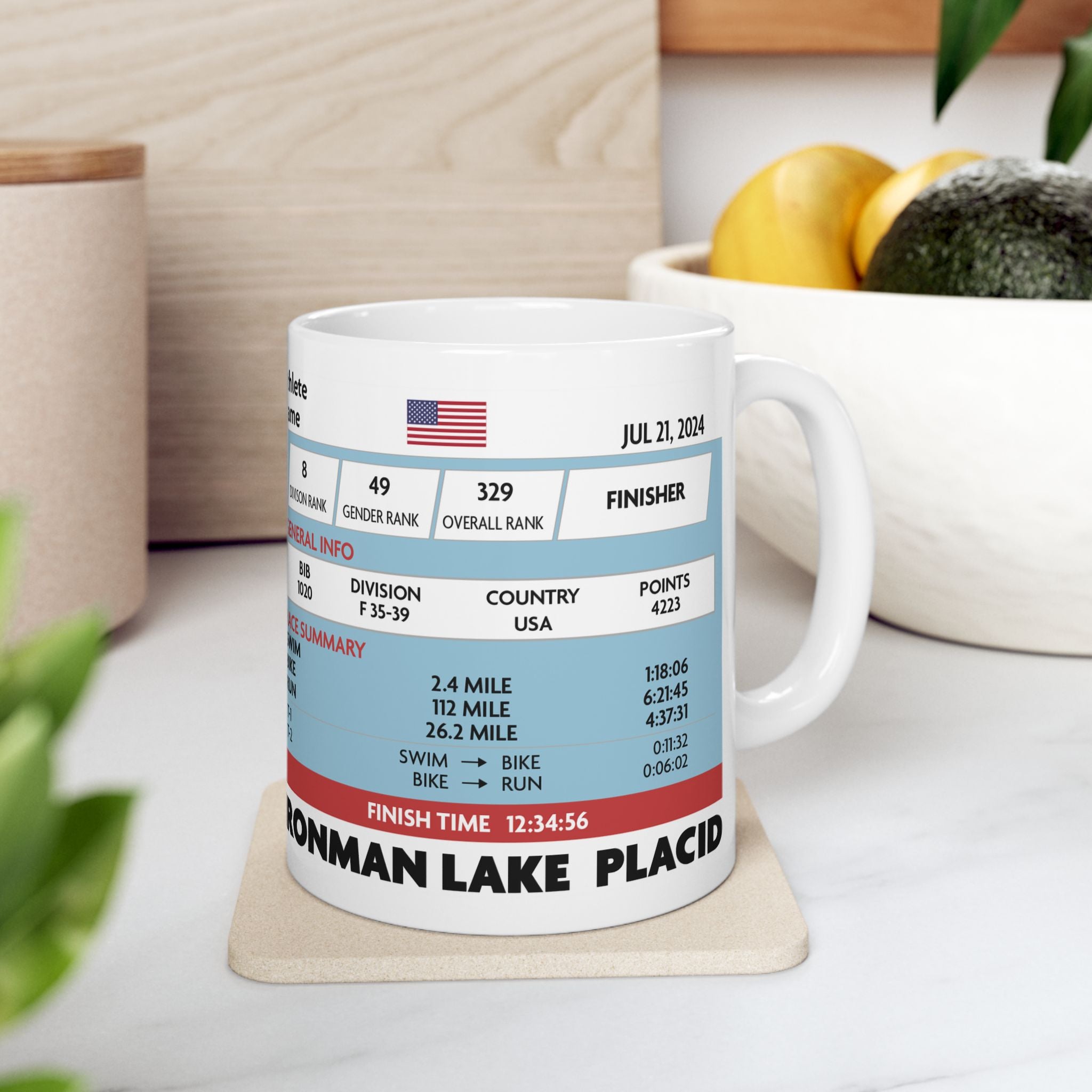 Ironman Lake Placid